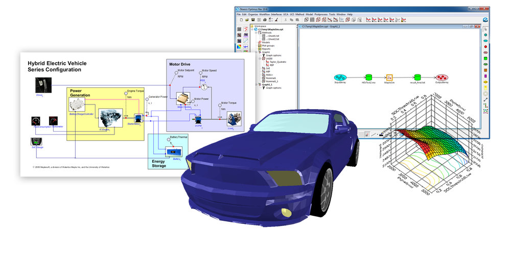 Maplesoft et Noesis Solutions collaborent à l’optimisation des conceptions d’ingénierie et à l’intégration des processus